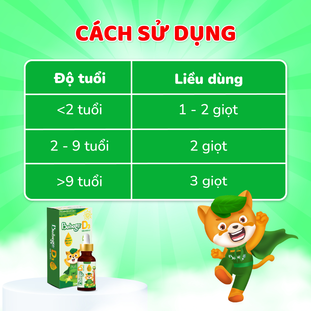 Cách sử dụng D3K2 Babego