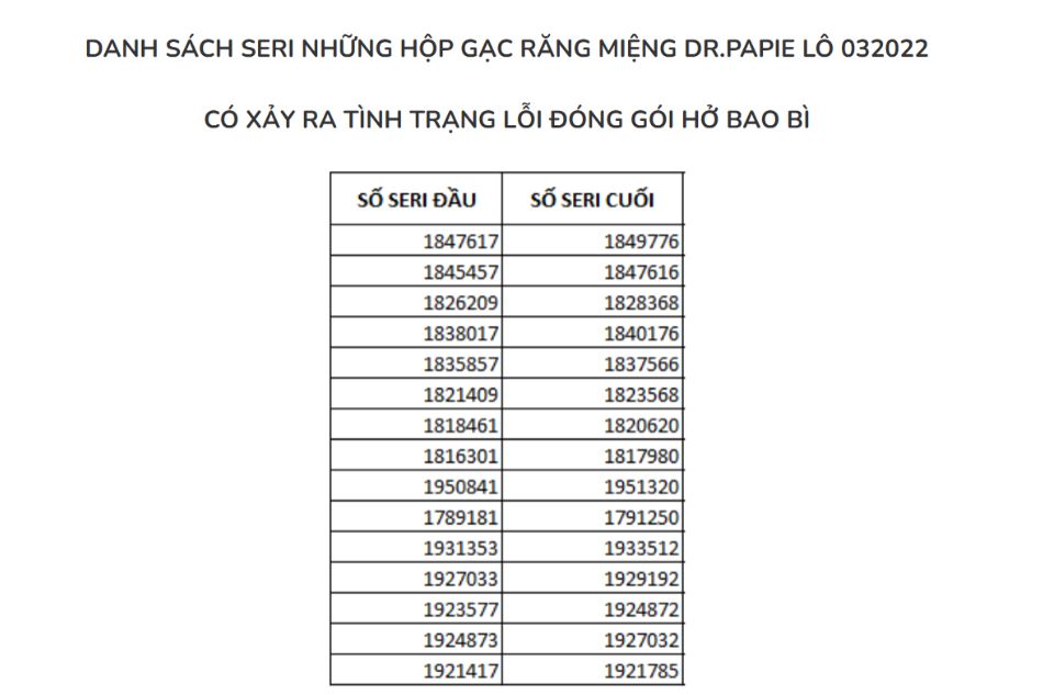 Danh sách seri sản phẩm Gạc răng miệng Dr.Papie bị lỗi