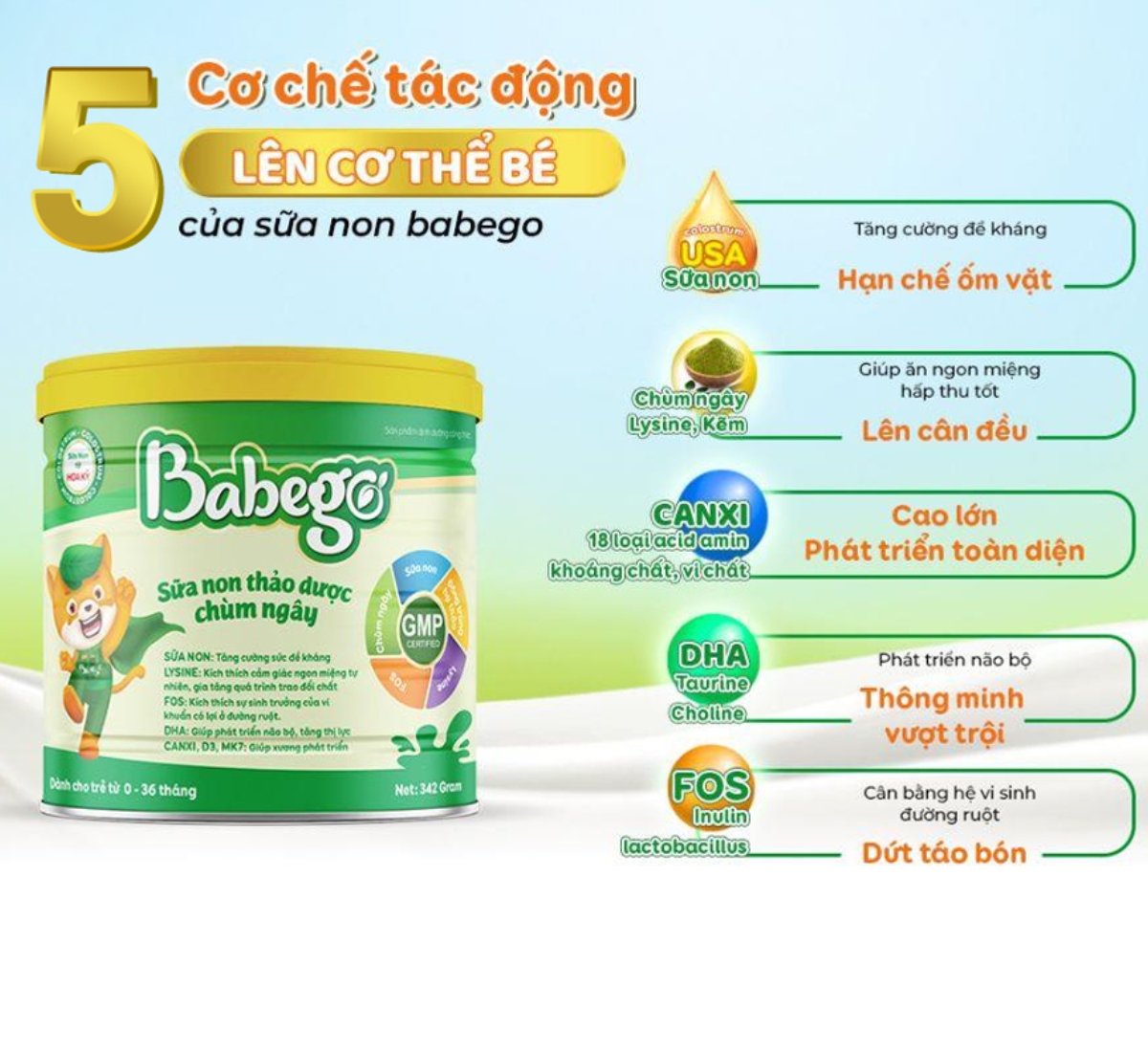 5 tác động của Sữa non thảo dược chùm ngây Babego