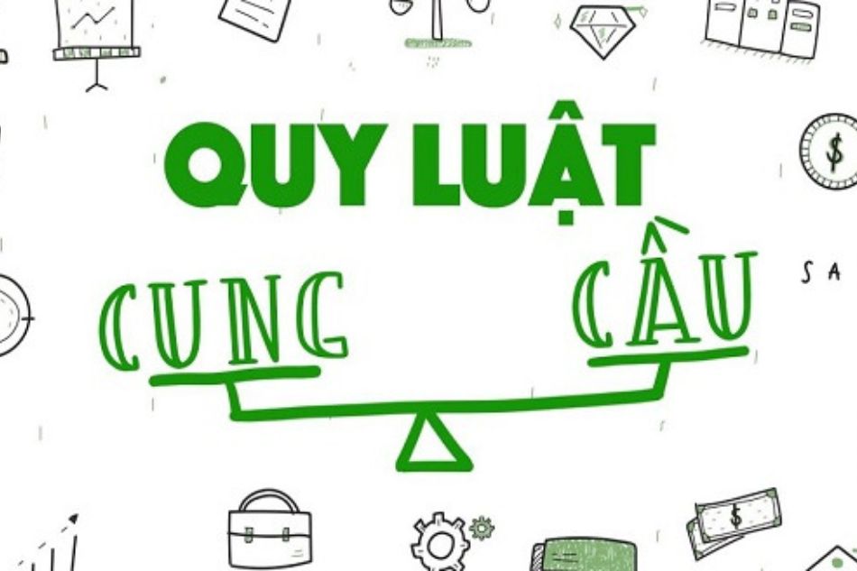 Hỉnh ảnh quy luật cung và cầu